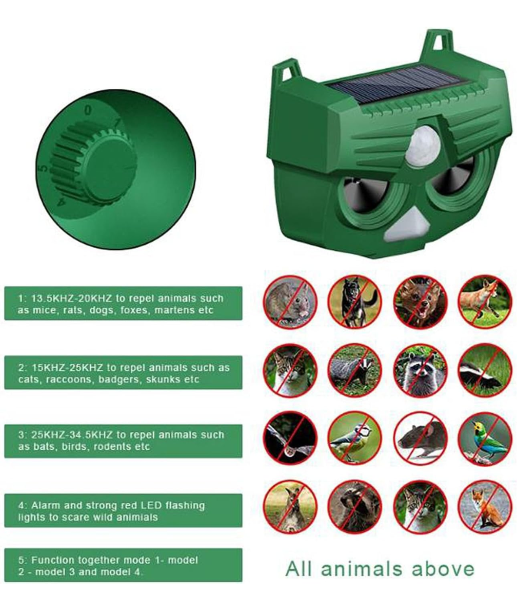 Cat Repellent, 2024 Upgraded Ultrasonic Animal Repeller, 5 Modes Solar and Rechargable Animal Deterrent for Deer Dog Rabbit Skunk Bird for Garden Outdoors (RC545)