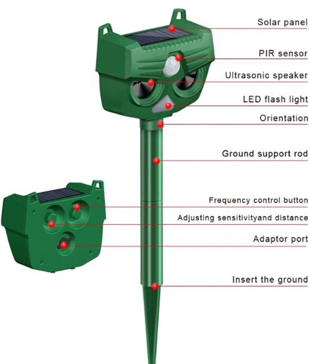 Cat Repellent, 2024 Upgraded Ultrasonic Animal Repeller, 5 Modes Solar and Rechargable Animal Deterrent for Deer Dog Rabbit Skunk Bird for Garden Outdoors (RC545)